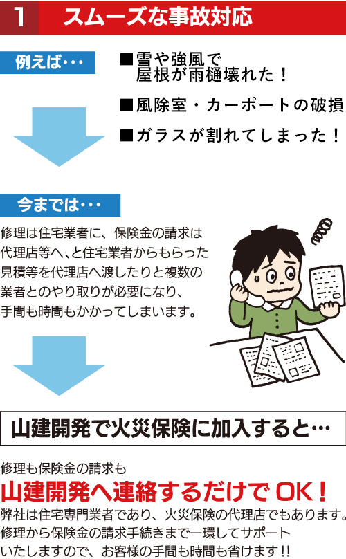 秋田県秋田市リフォーム 新築工事 山建開発株式会社